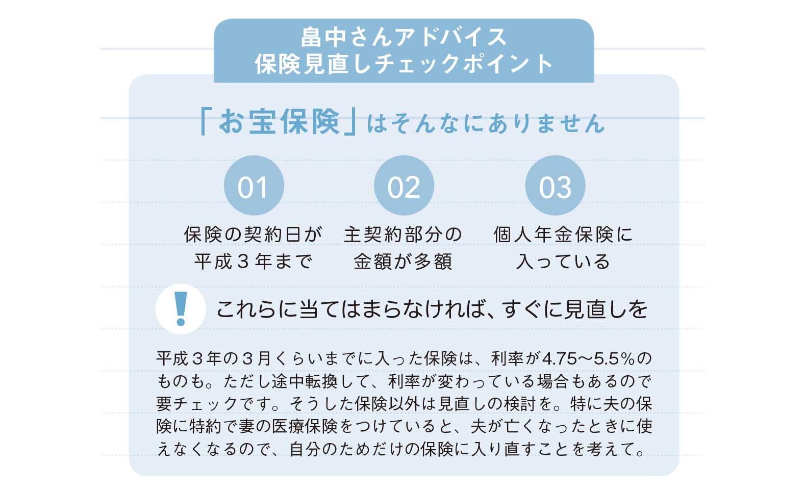 なんとなく払い続ける保険料　今のままでいいの？