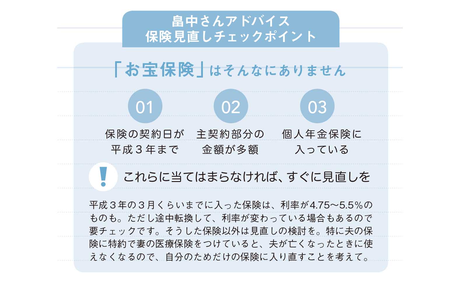 なんとなく払い続ける保険料　今のままでいいの？