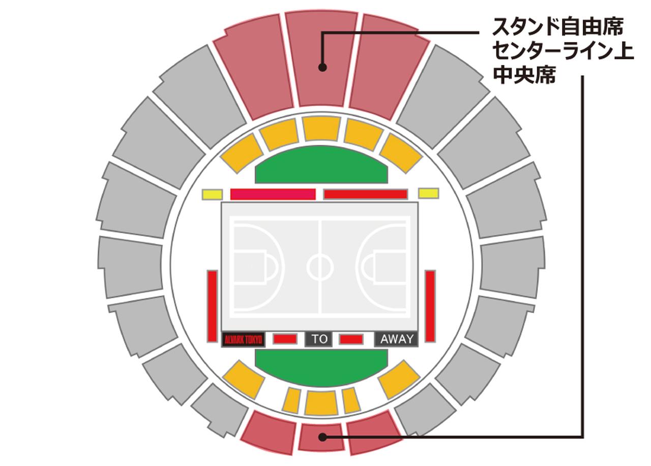 ◆初めての観戦なら「スタンド自由席（2階）センターライン上の中央席」