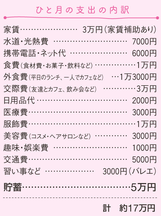 ケチは賢い!節約クッキング塾 お金をかけない・むだを出さない