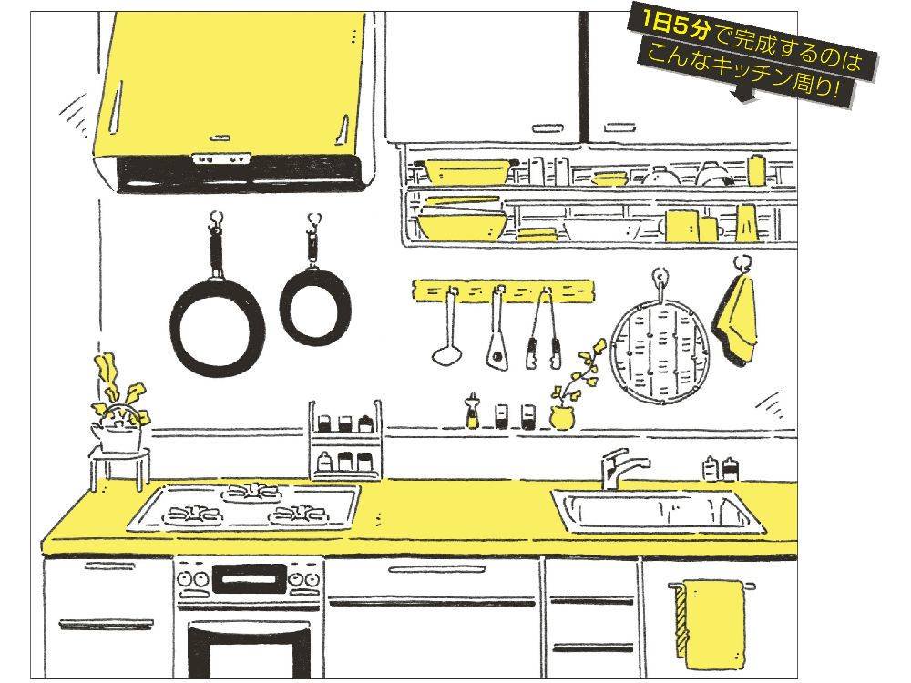 年末までにすっきり！「1日５分の奇跡のお片づけ術」キッチン周り編　[with]