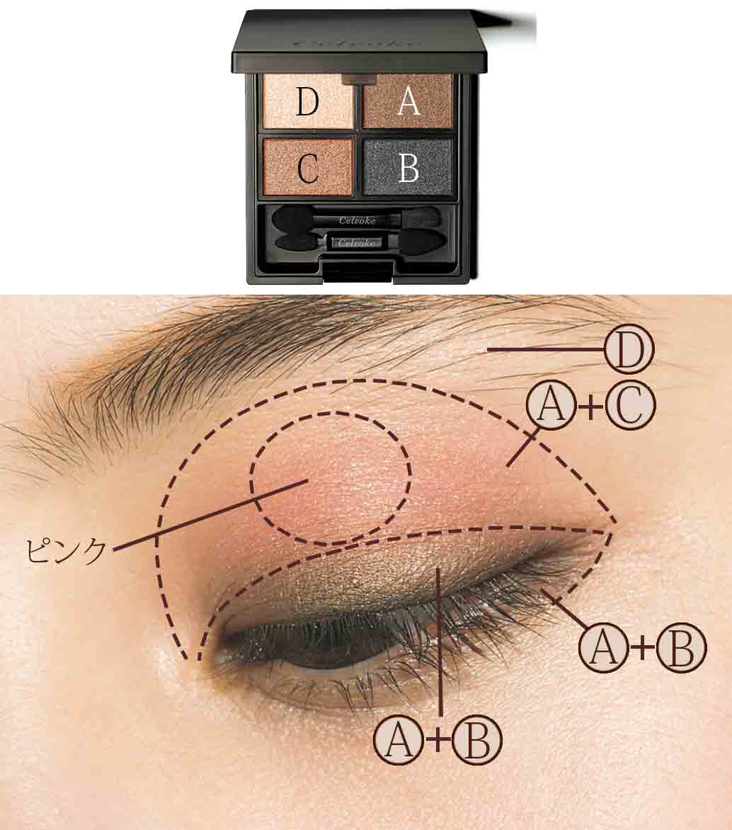 HOW TO MAKE-UP