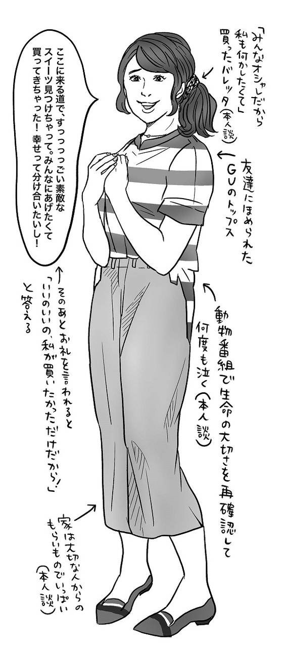 みんなの太陽になりたい女