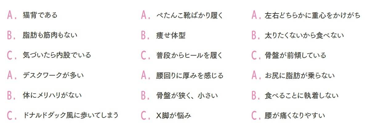 あなたのお尻タイプをCheck!
